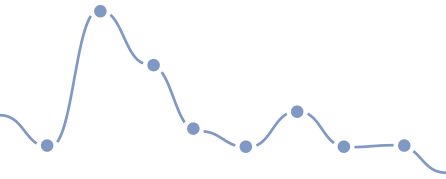 sistema erp zafirosoft 2