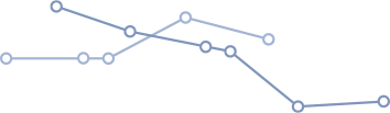 sistema erp zafirosoft 1